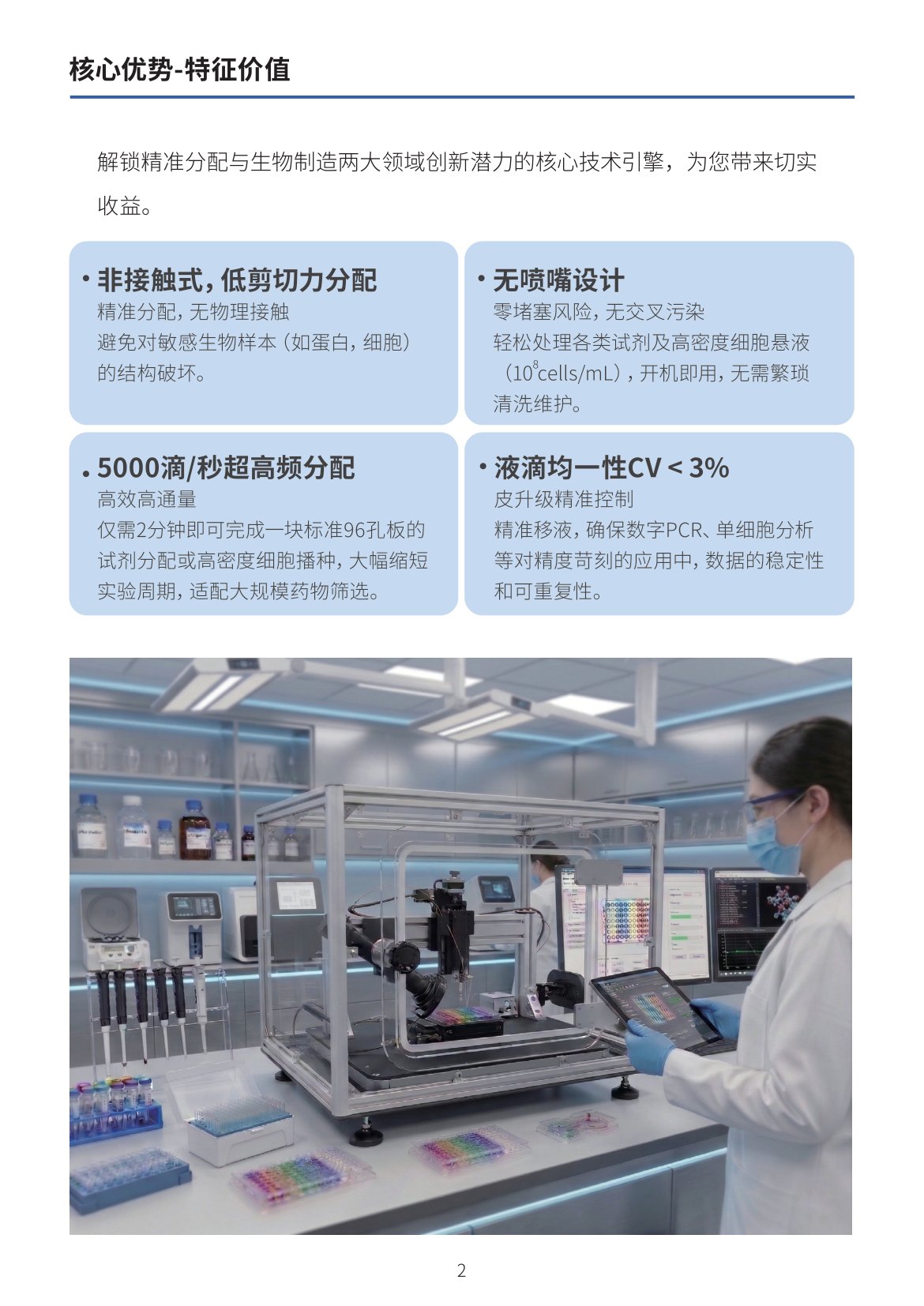HyperDrop Brochure Page3