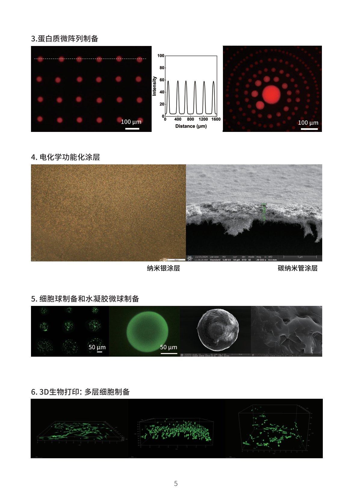 HyperDrop Brochure Page6