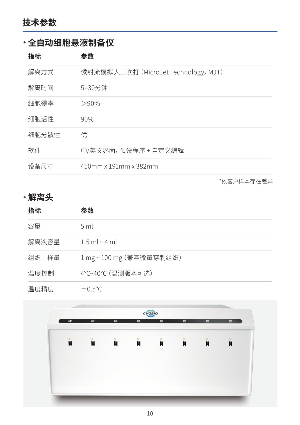 Manual Page 11