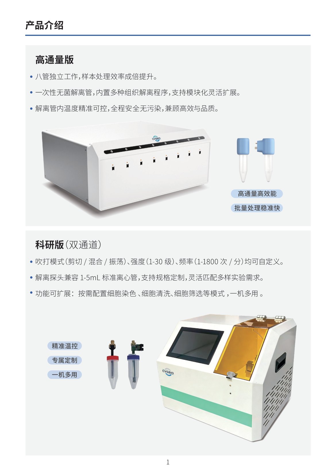 Manual Page 2