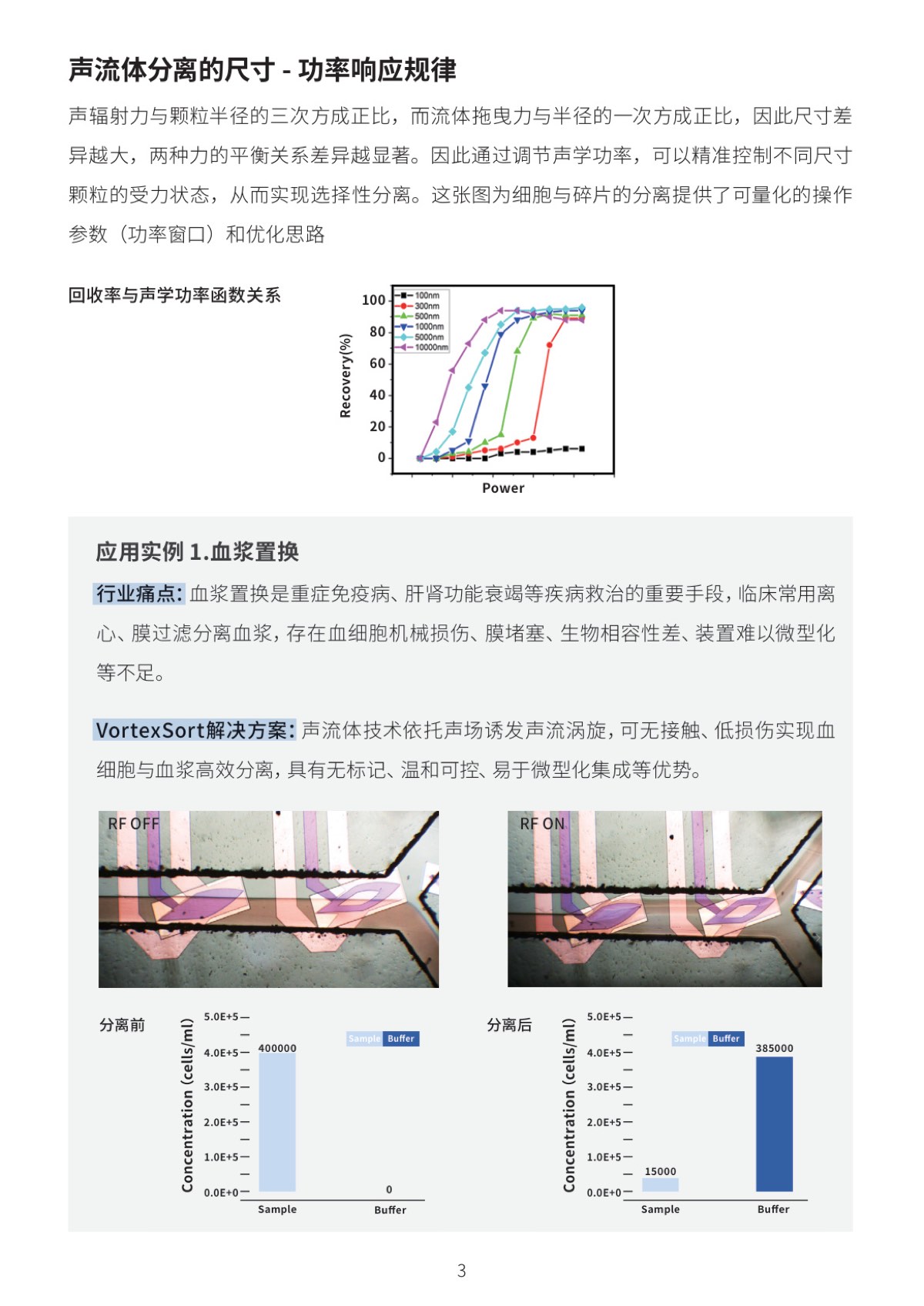 Vortexsort 手册 第4页